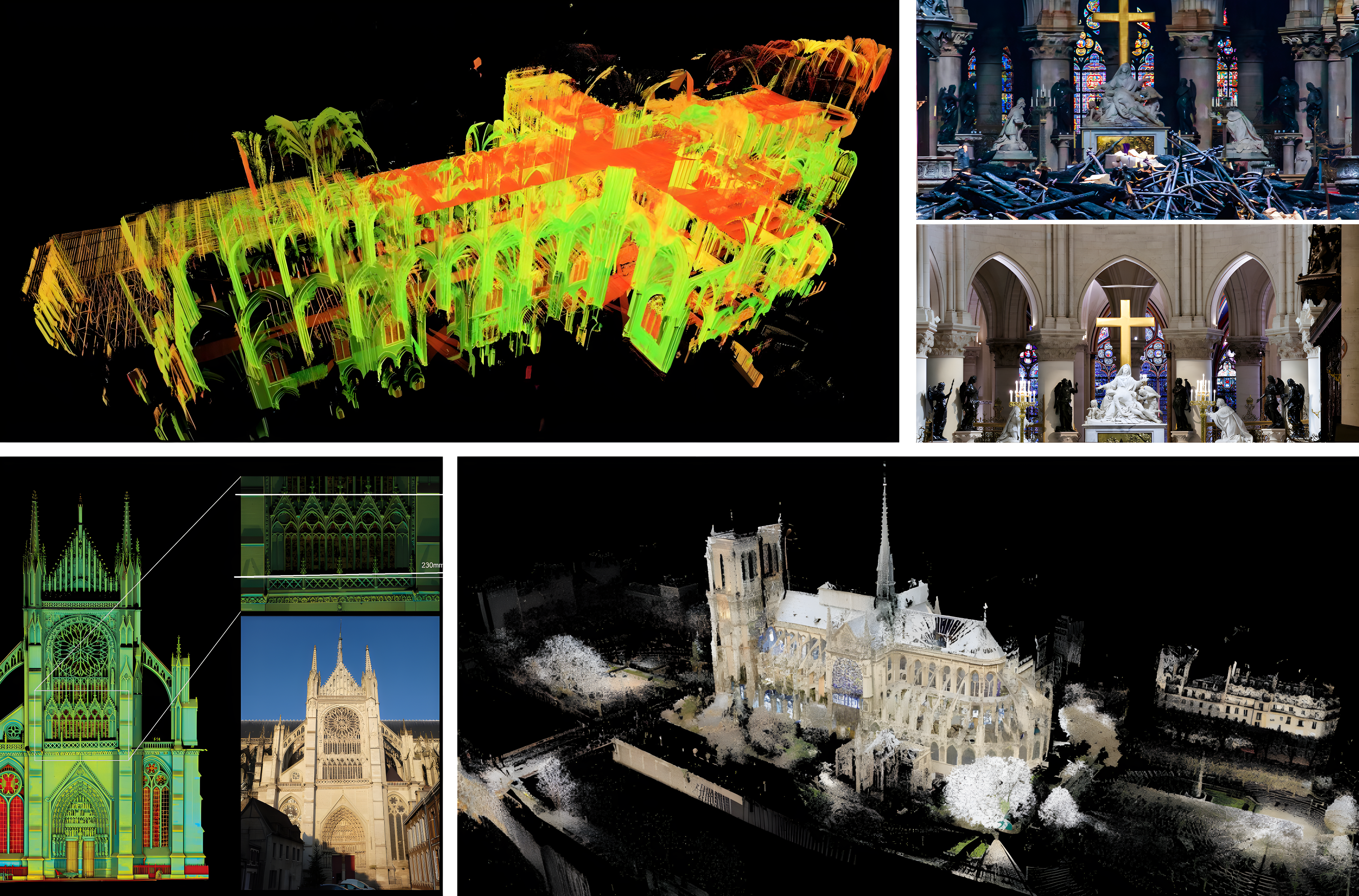 A collage showcasing the use of LIDAR technology in the restoration of Notre-Dame Cathedral in Paris. The top-left image features a vibrant 3D LIDAR scan illustrating the intricate structure of the cathedral. The top-right and center-right images contrast the damaged interior post-fire, with rubble scattered around the altar, and the restored altar with bright stained glass and statues. The bottom-left displays a detailed comparison between a LIDAR-rendered facade and the real-world Gothic architecture. The bottom-right presents an external point cloud LIDAR scan of the cathedral, highlighting its architectural precision and surrounding environment.